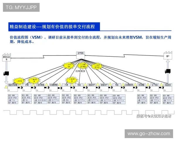 自动化素材标注系统在现阶段投入运行 极大缩减了精彩集锦的制作时长